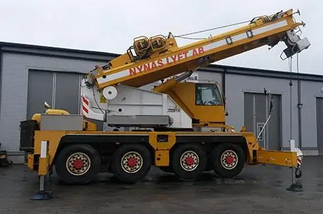 Hogyan spórolhatsz okosan? KCR daru bérlés költséghatékony stratégiákkal!